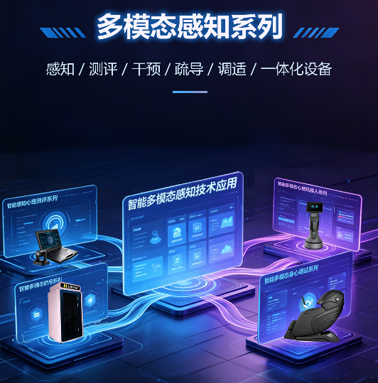 多模态感知身心管理设备解决方案